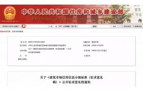 施工单位、建设单位等失信如何界定分级？住建部发文了！